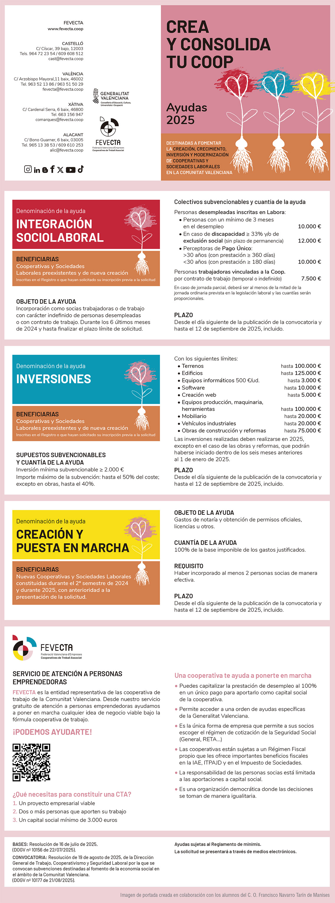 AYUDAS GENERALITAT VALENCIANA