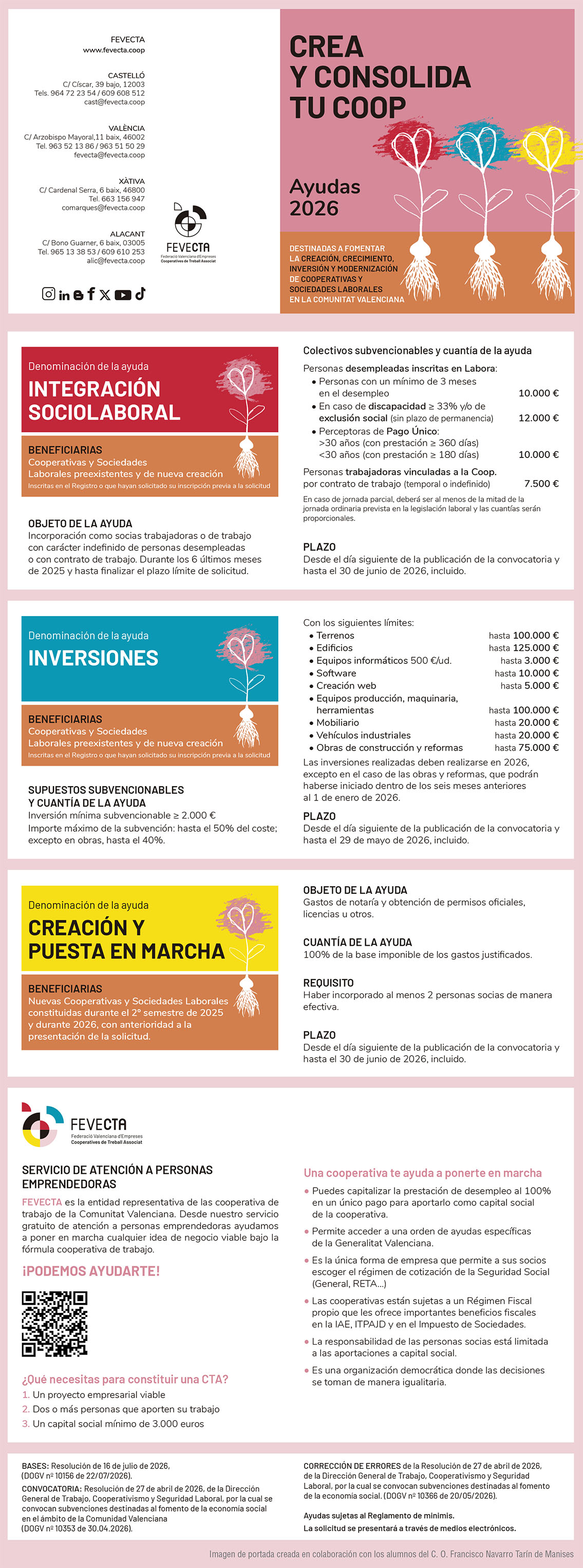 AJUDES GENERALITAT VALENCIANA